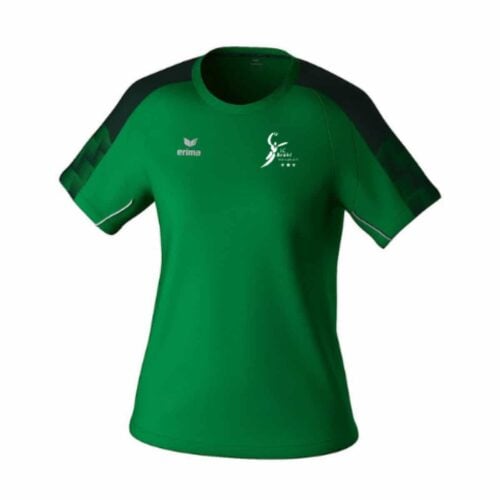 Lazy loading image